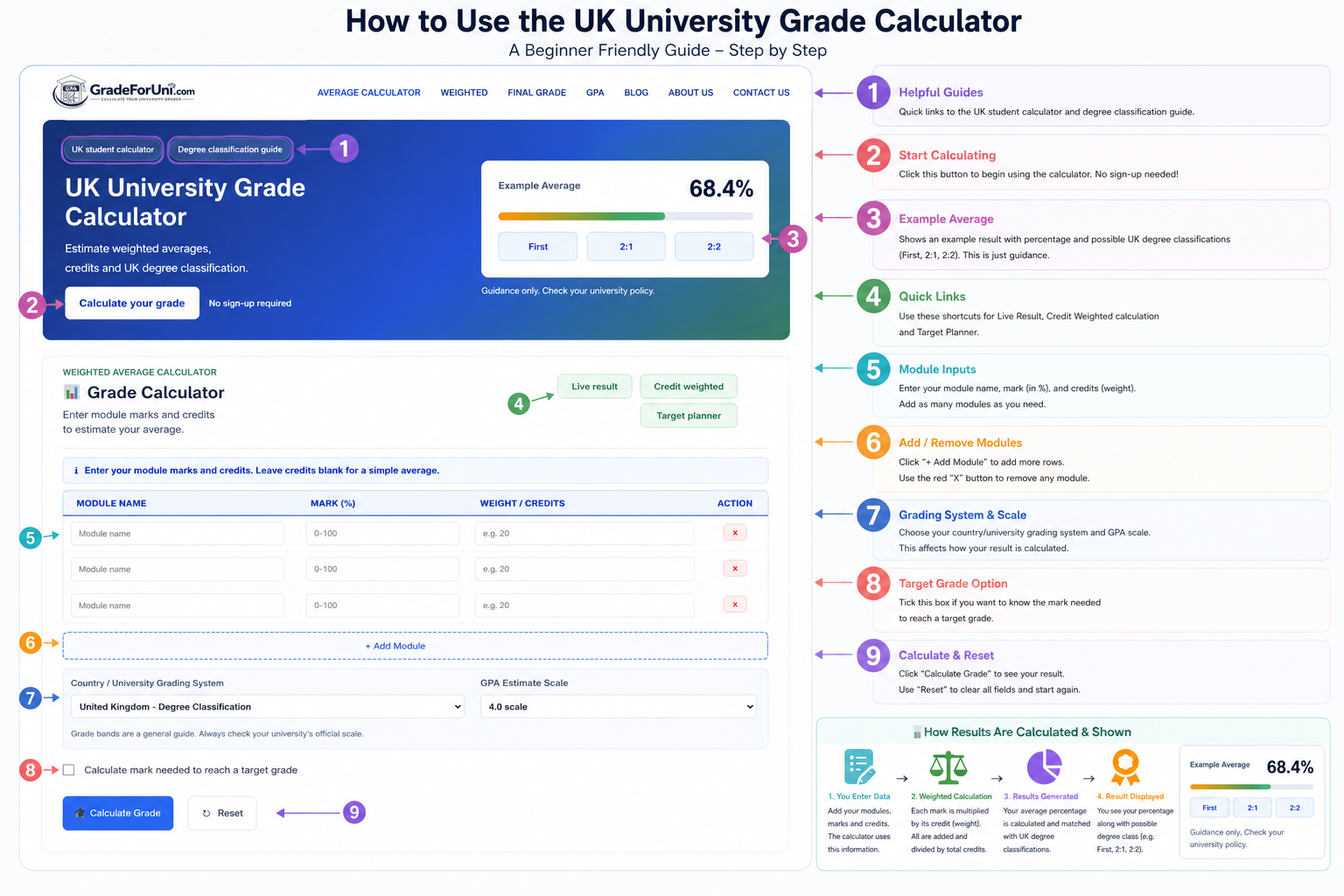 University Grade Calculator Guide Screenshot