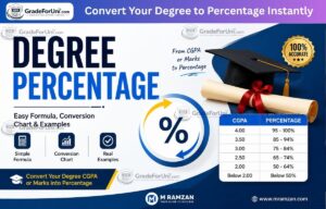 Read more about the article Degree Percentage Calculator – Convert Module Marks into Final Percentage