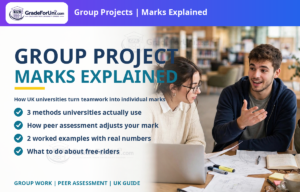 Read more about the article How Group Project Marks Are Calculated at UK Universities [2026]