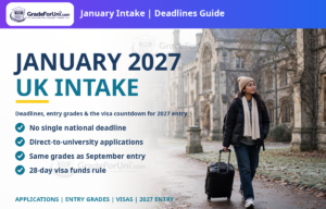 Read more about the article January 2027 UK University Intake: Application Deadlines, Entry Grades & the Visa Countdown