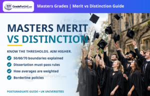 Read more about the article Masters Grading in the UK: What You Need for a Merit or a Distinction