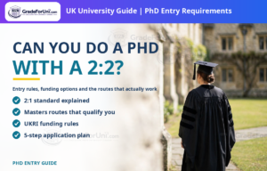 Read more about the article Can You Do a PhD with a 2:2? UK Doctorate Entry Requirements Explained [2026]