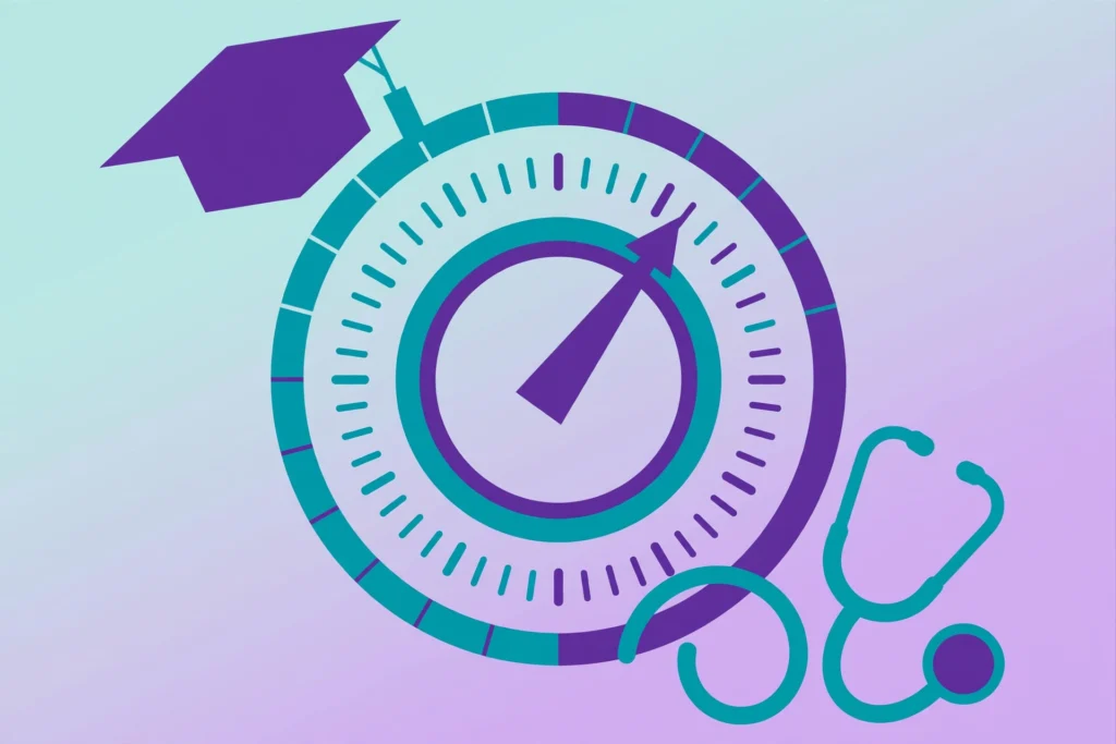 Illustration of a score gauge: what is a good UCAT score for UK medicine 2026 deciles