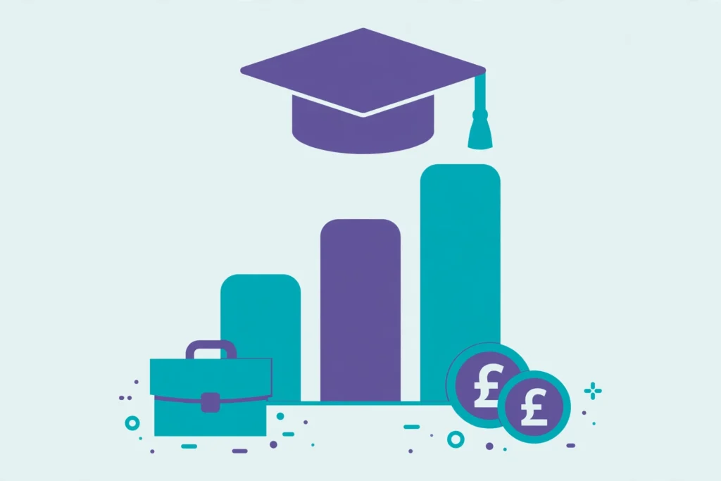 Business degrees graded in the UK: illustration of how exam marks, coursework and accreditation thresholds combine to decide a business student's classification