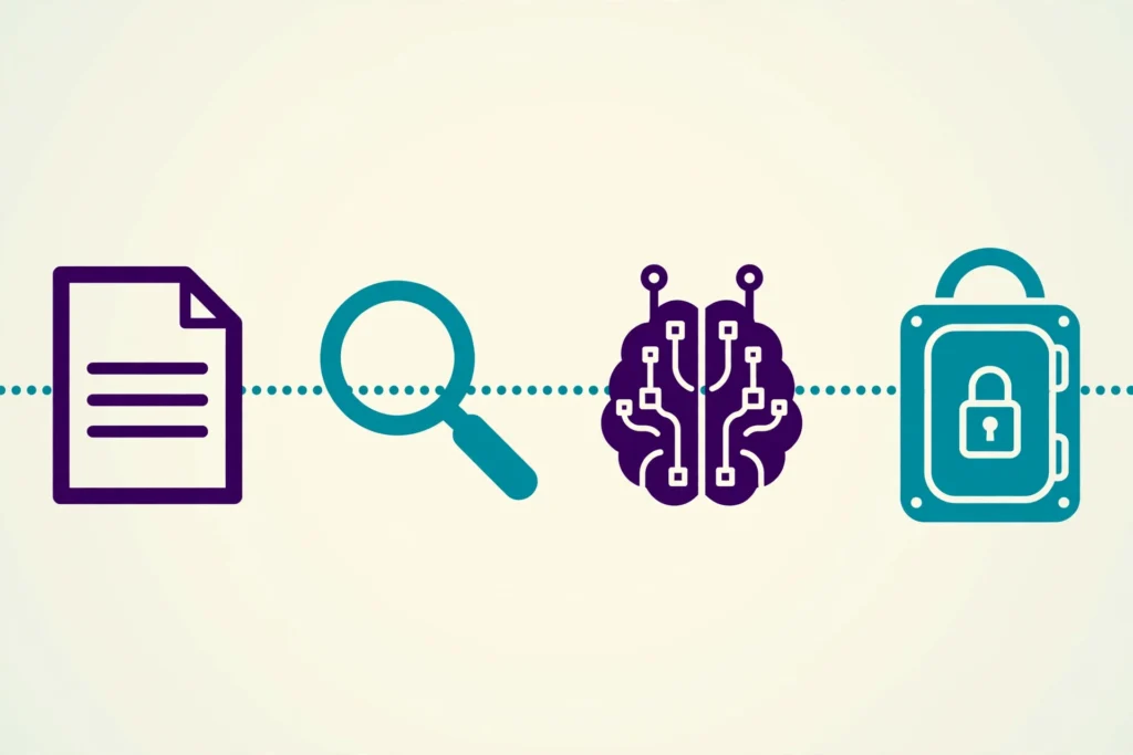 Vector illustration of a Turnitin essay's three journeys: similarity check, AI detection and data training