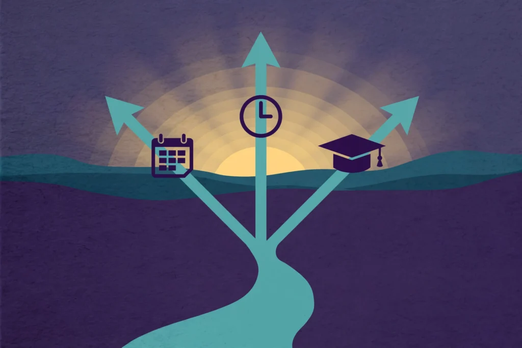 Illustration of the three routes after a missed UCAS deadline
