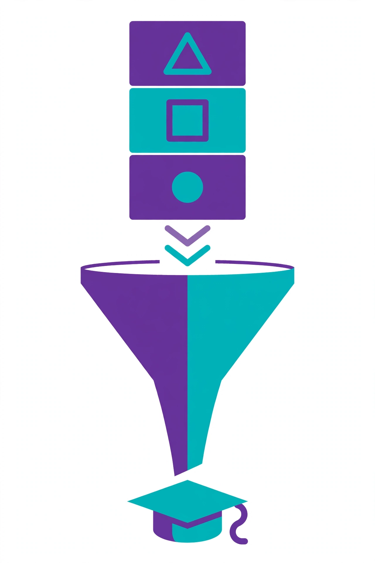 Predicted grades accuracy funnel illustration — how UCAS predicted grades compare with achieved A-level results