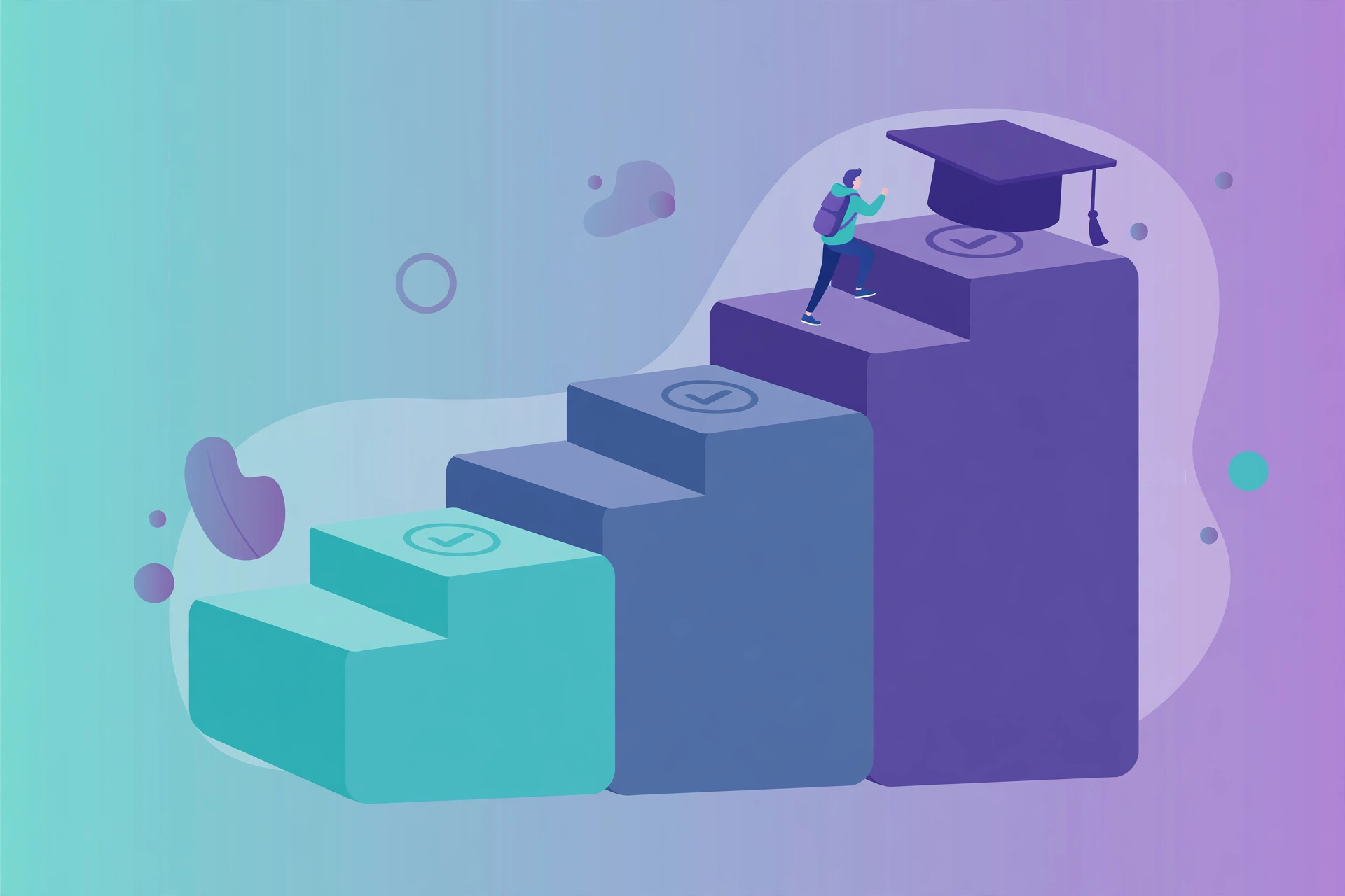 Illustration explaining how top-up degrees are classified from the final Level-6 year alone, with the 120-credit average deciding the honours class