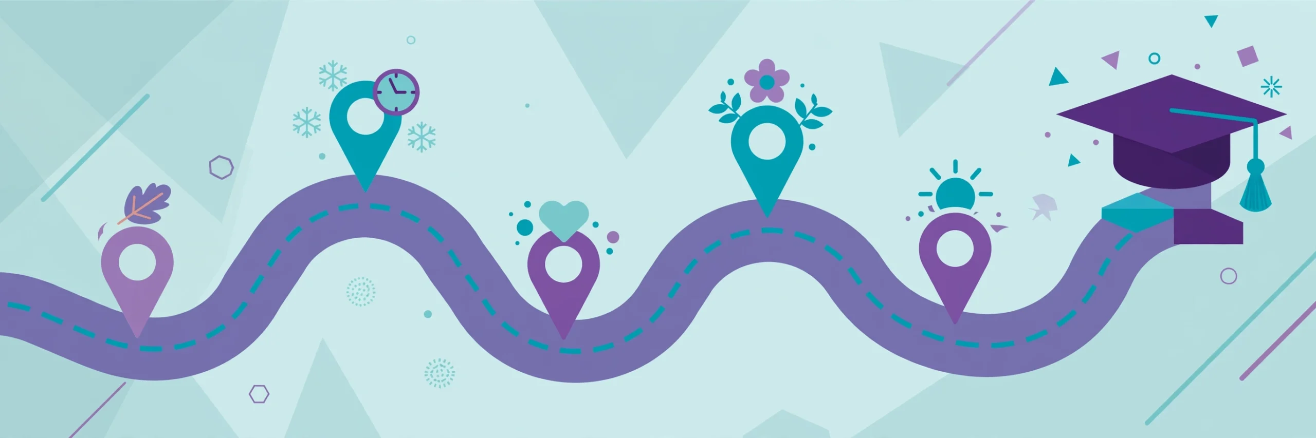 UCAS deadline 2027 roadmap illustration showing the key dates from October to Clearing in July